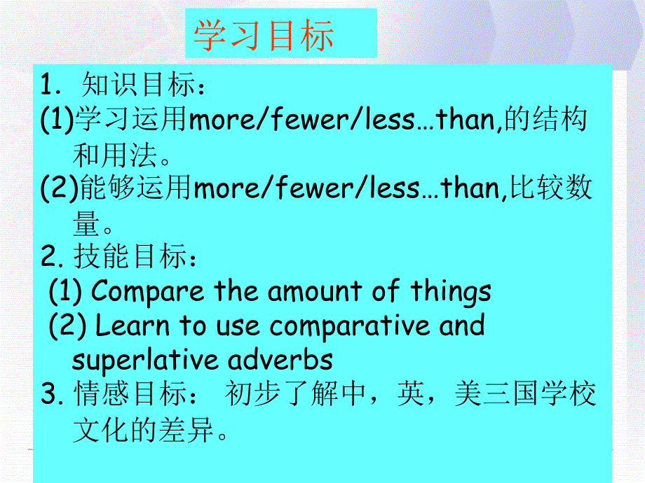 新8AUnit2Schoollifegrammar_第3页