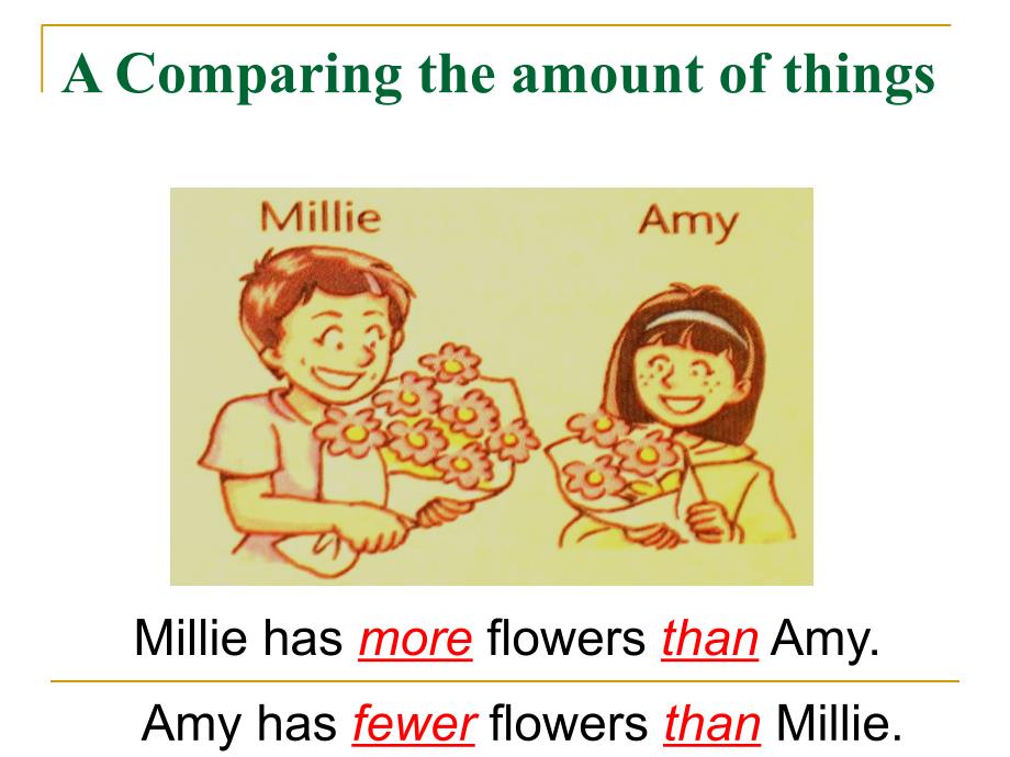 新8AUnit2Schoollifegrammar_第4页