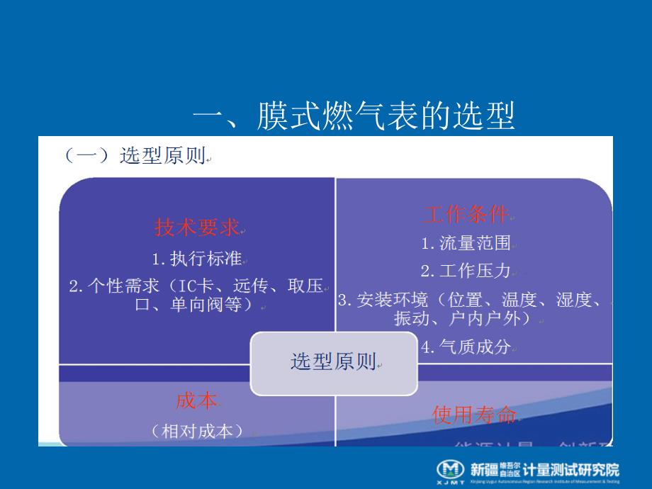 燃气表使用及常见故障解决.ppt_第3页