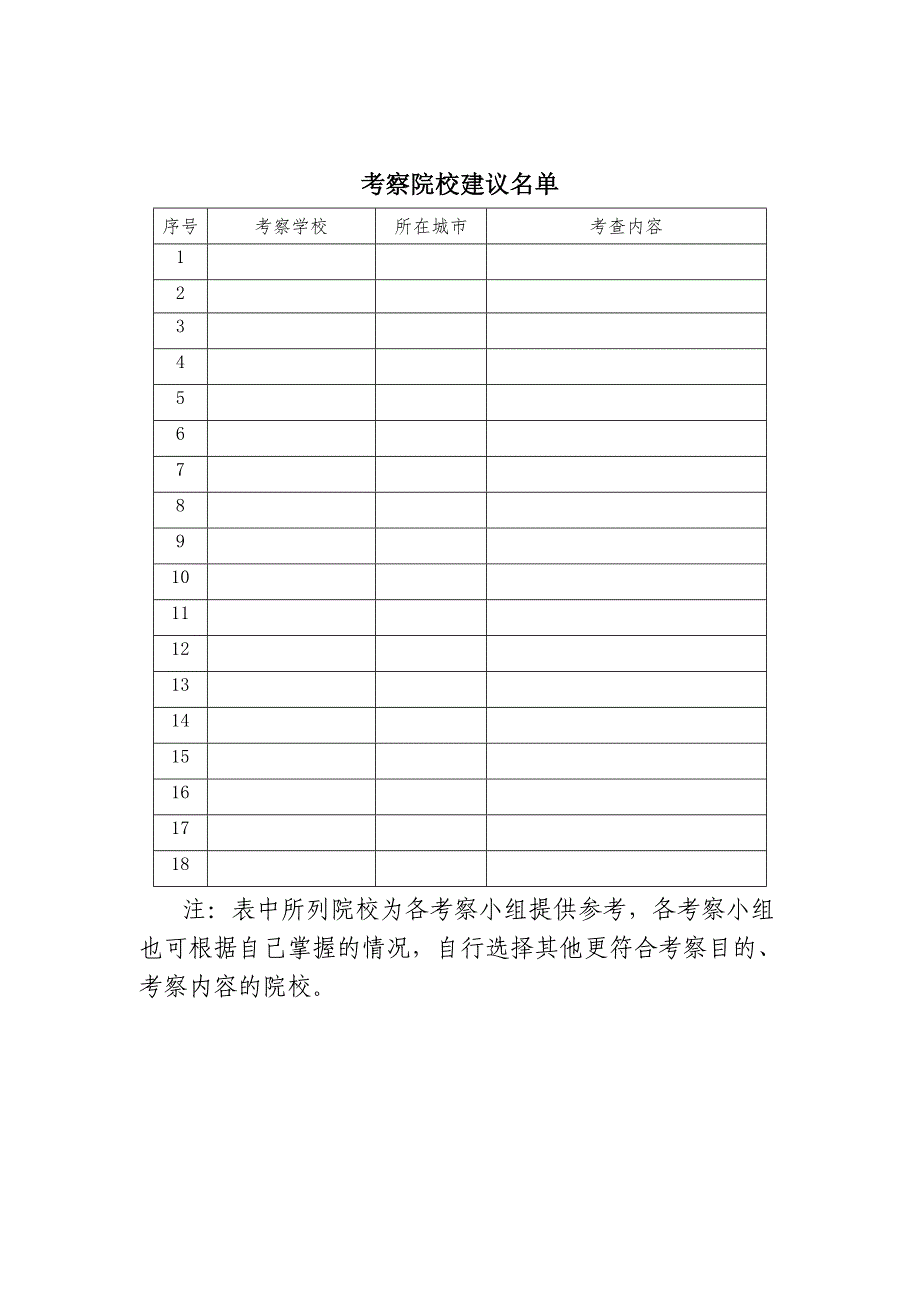 外出考察方案.doc_第4页