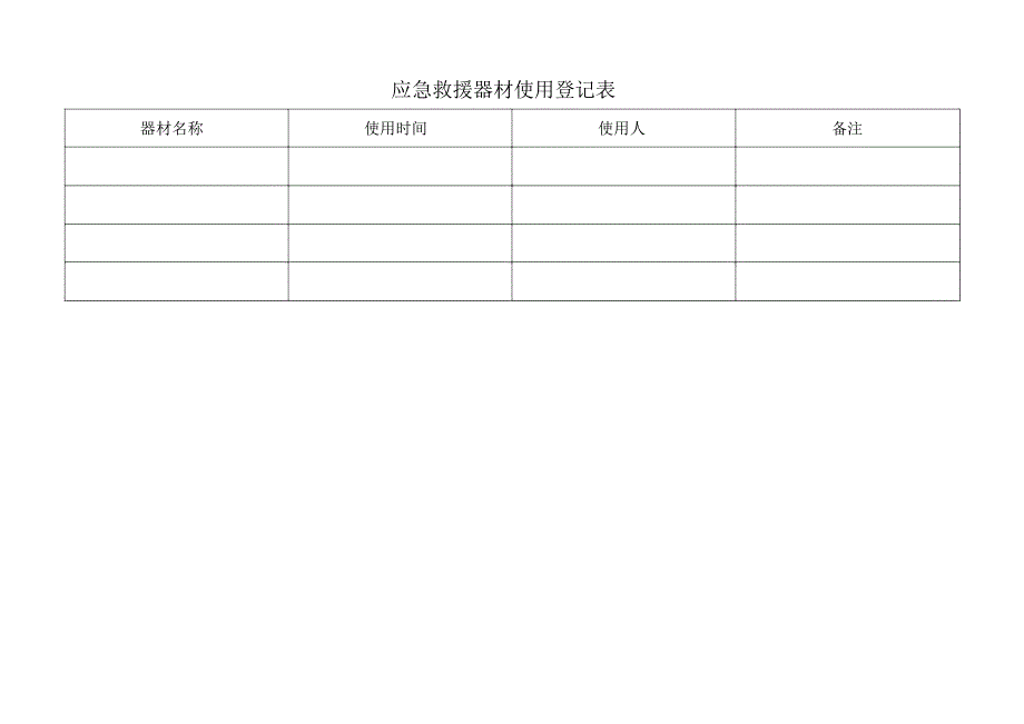 应急救援器材管理台账(检查维护保养)_第3页