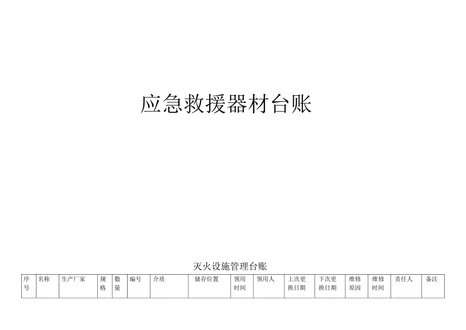 应急救援器材管理台账(检查维护保养)_第4页