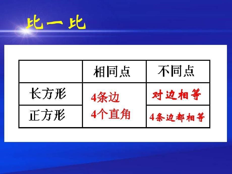 苏教版数学三年级上册《认识长方形和正方形》课件_第5页