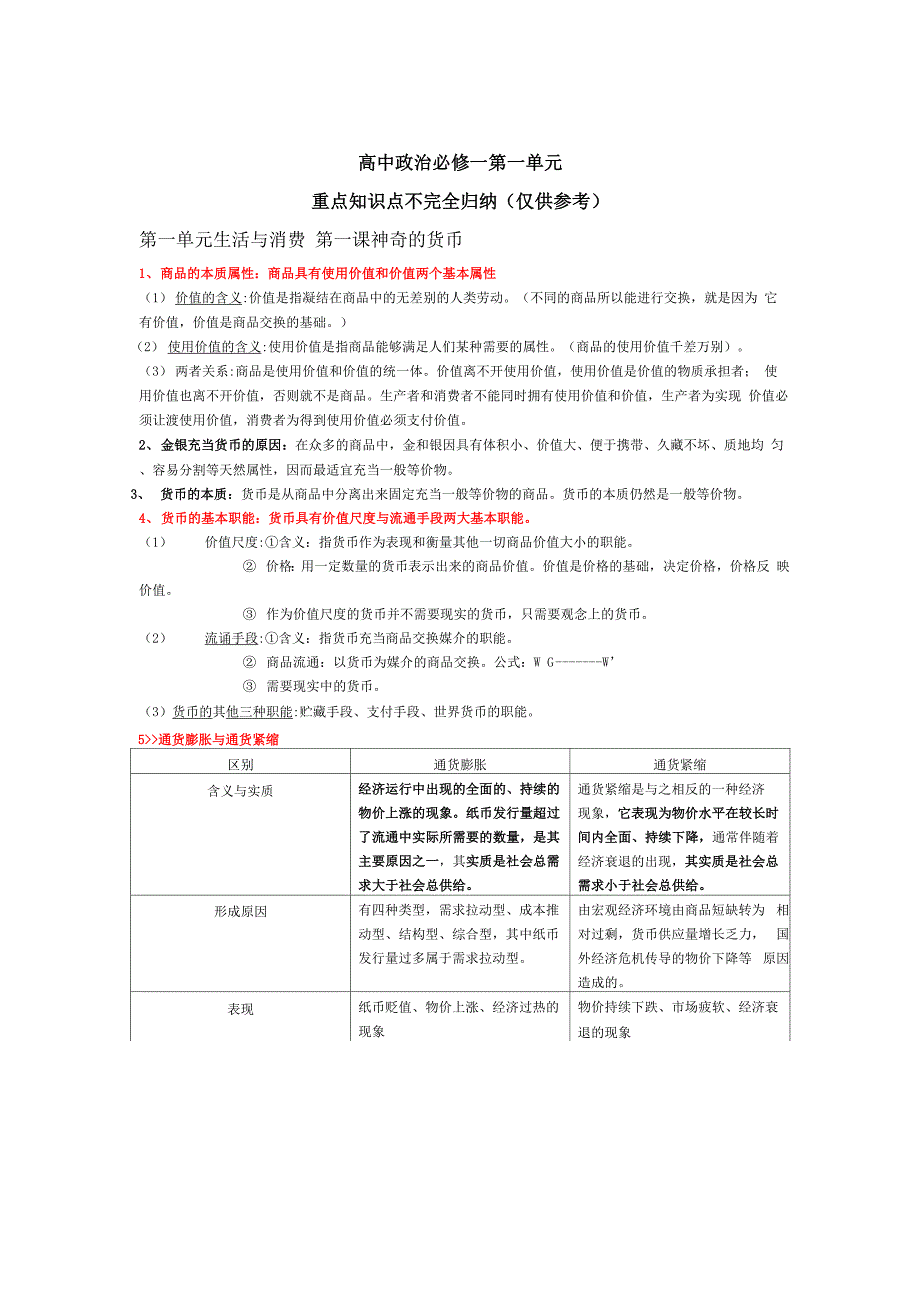 高中政治必修一经济生活知识点重点总结_第1页