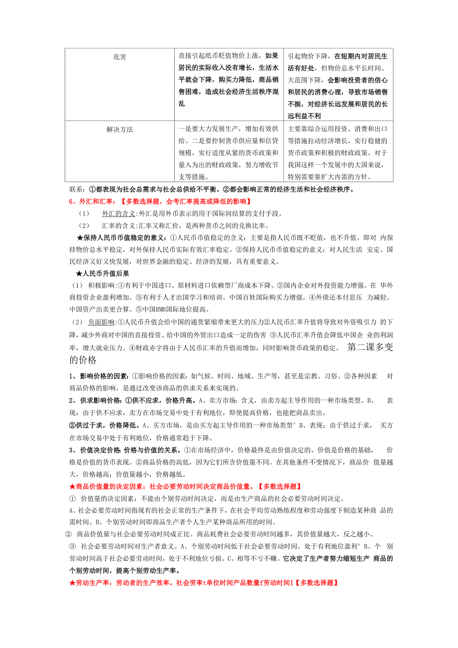 高中政治必修一经济生活知识点重点总结_第2页