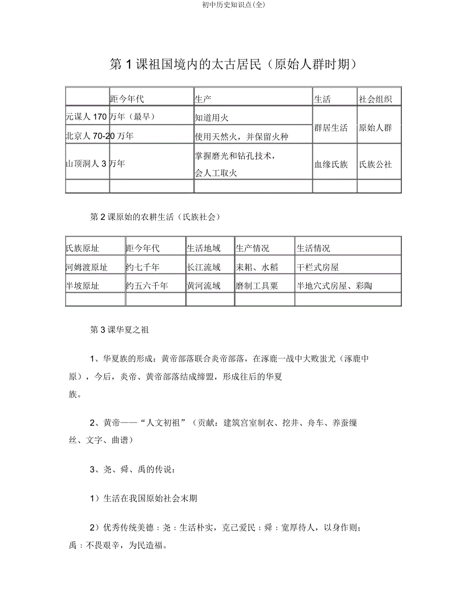 初中历史知识点(全).doc_第1页