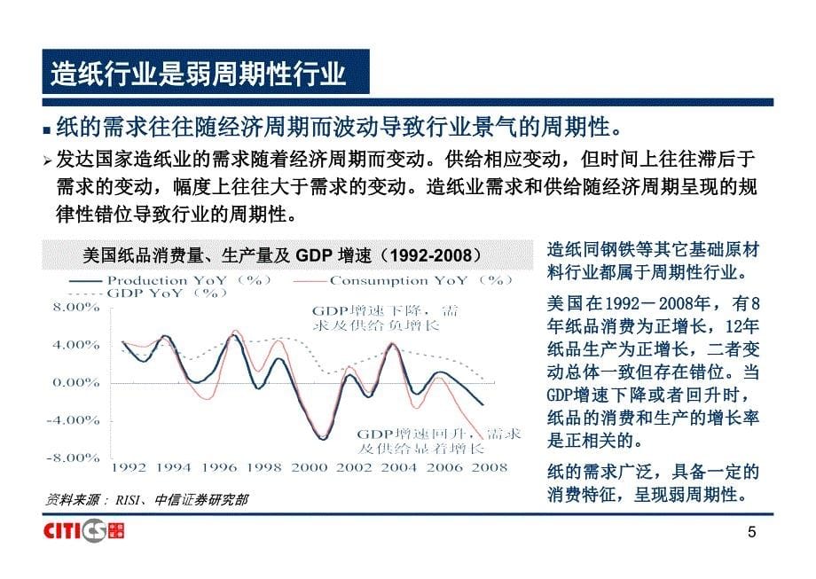 造纸包装轻工制造行业研究方法中信_第5页