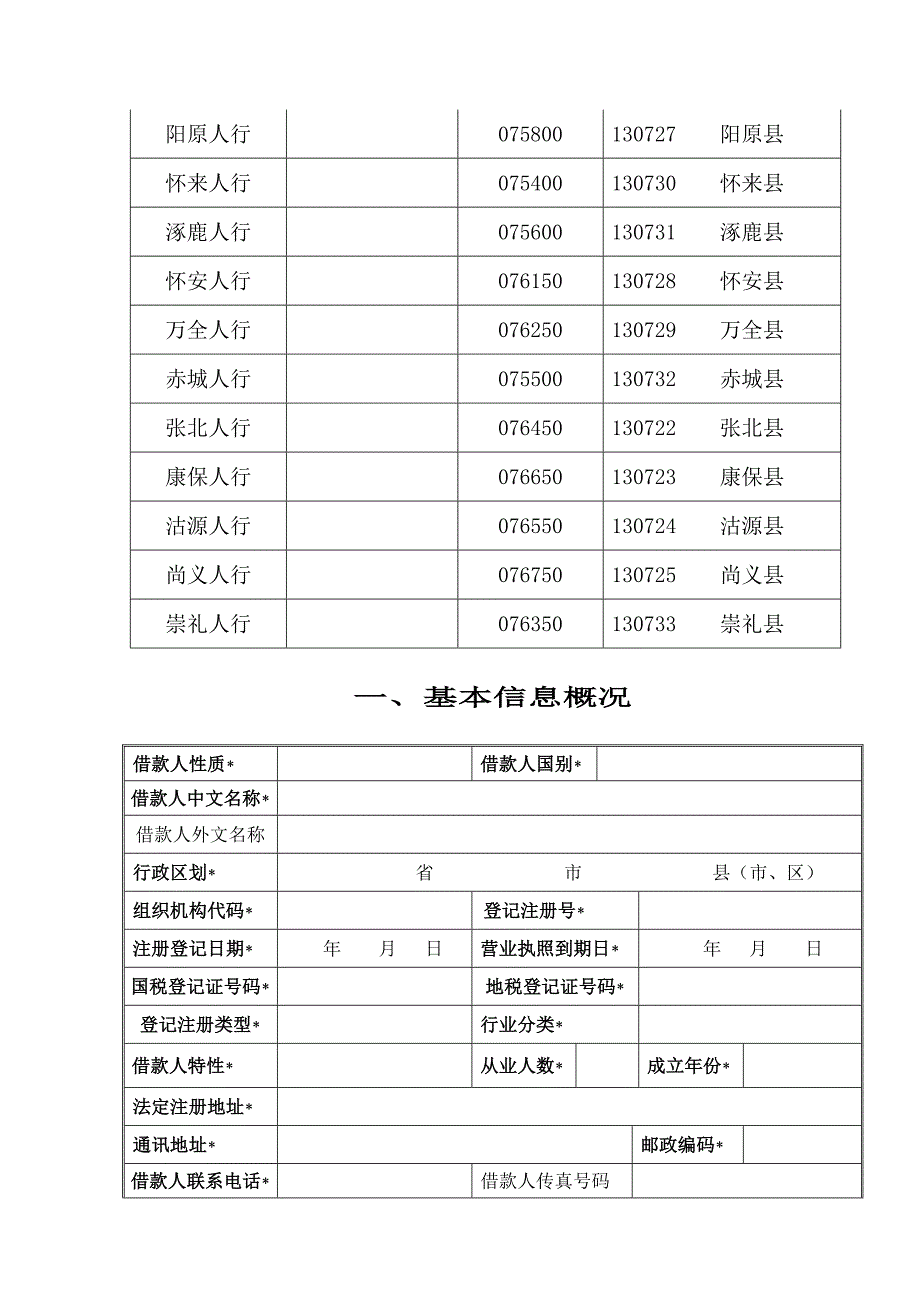 贷款卡年审申请表_第4页