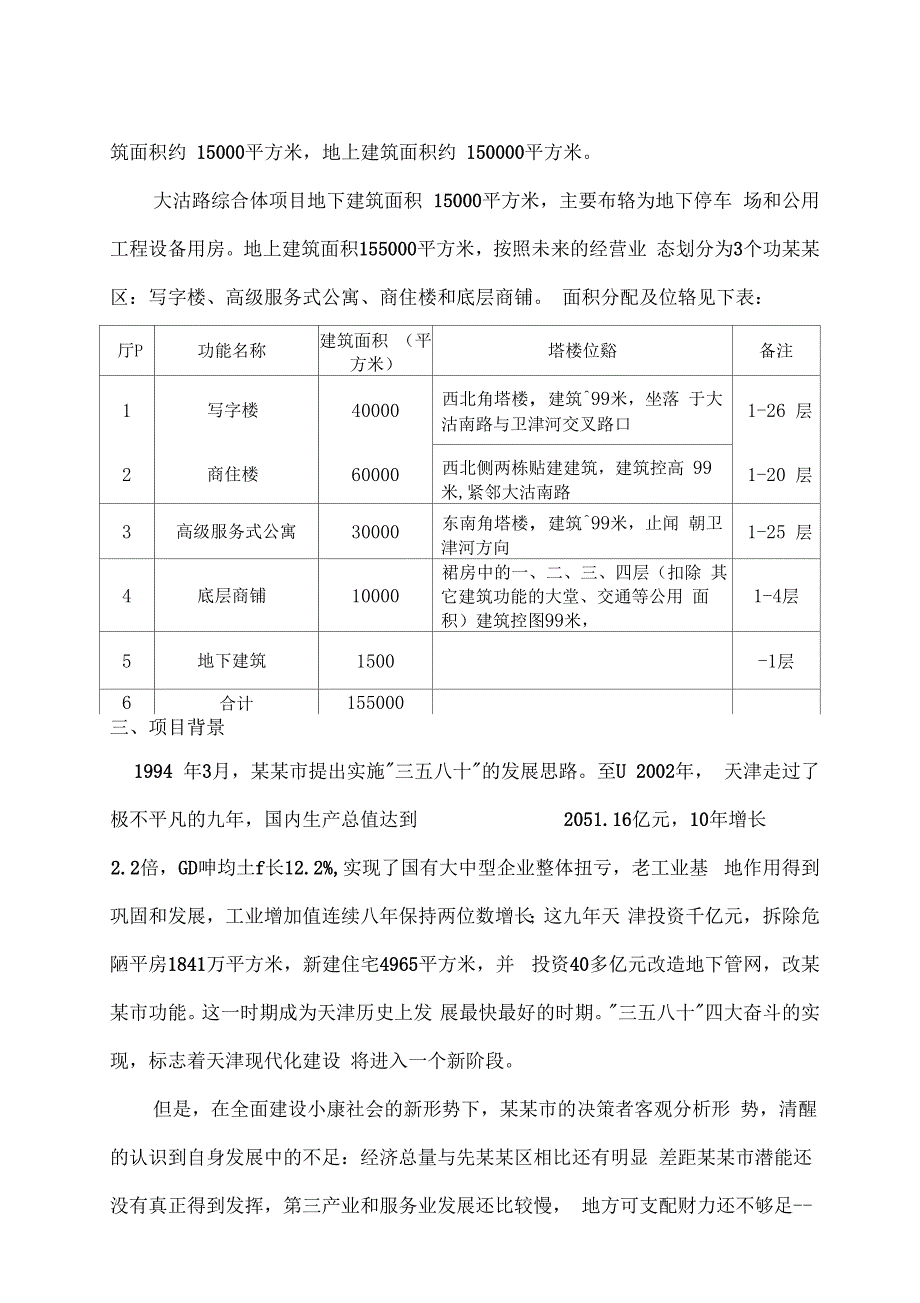 综合体项目可行性研究报告_第2页