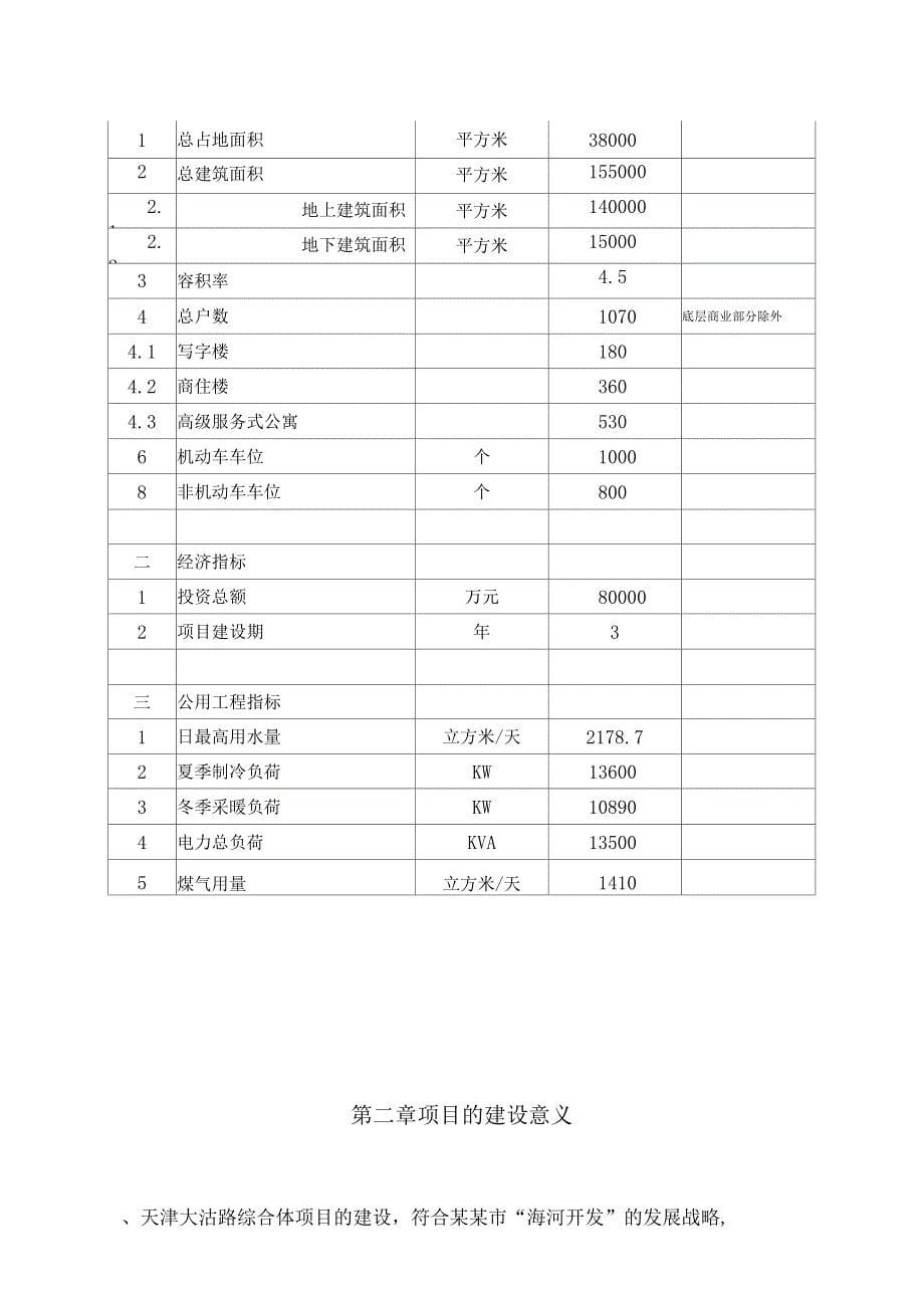 综合体项目可行性研究报告_第5页