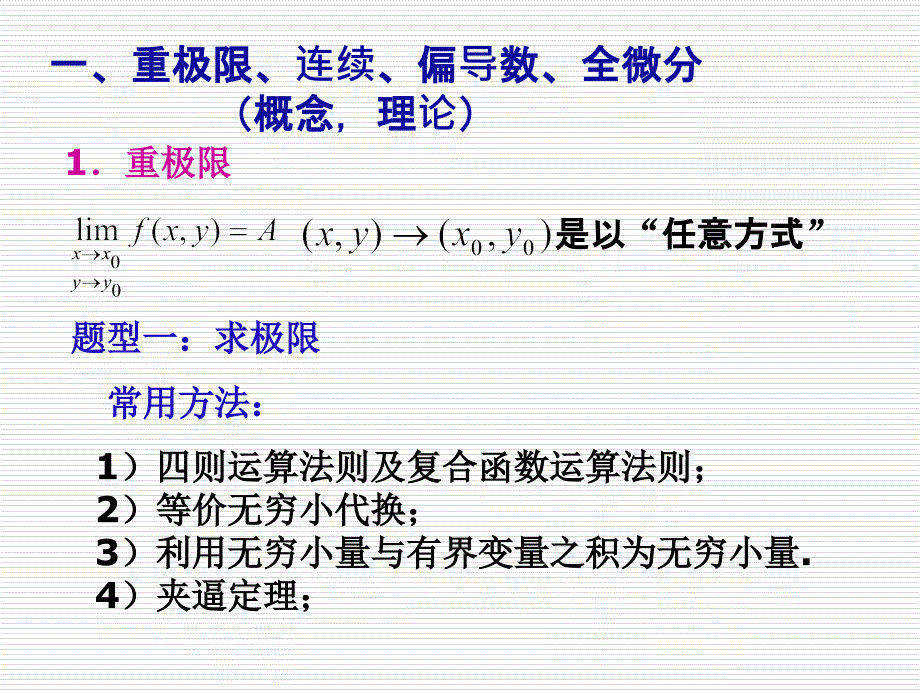 竞赛辅导多元函数微分学_第2页