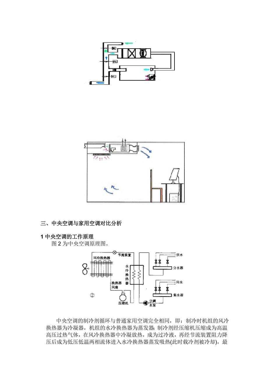 典型机电一体化产品变频空调论文.doc_第5页