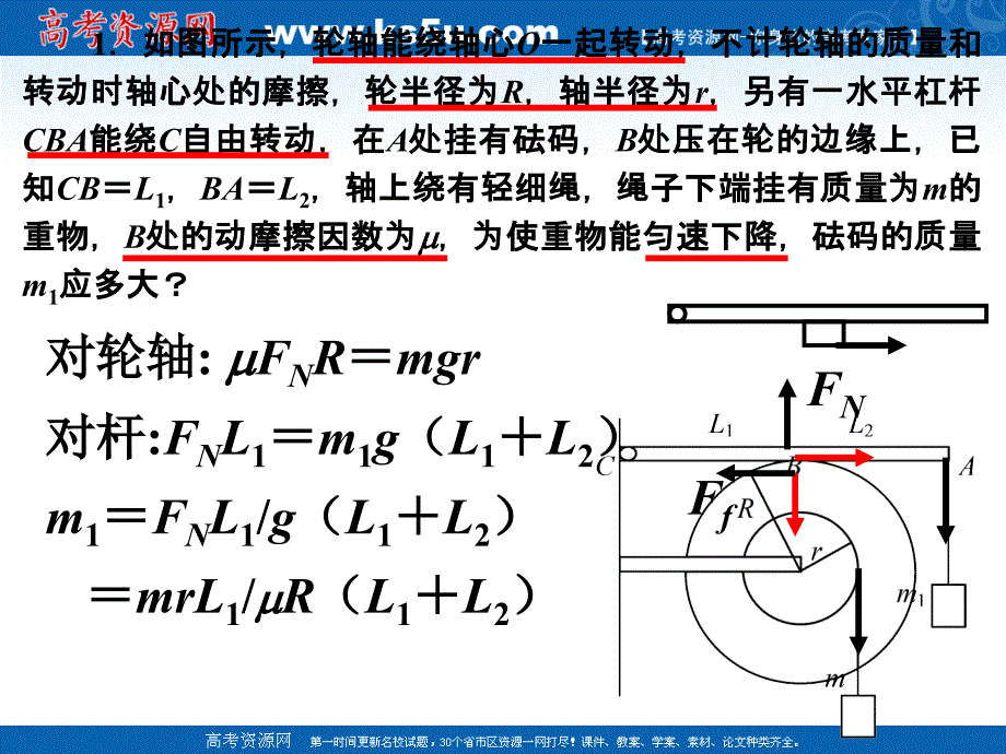 高三物理专题复习课件应试技巧指导三.ppt_第3页