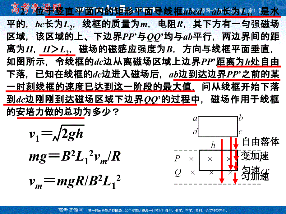 高三物理专题复习课件应试技巧指导三.ppt_第4页