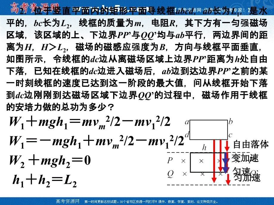 高三物理专题复习课件应试技巧指导三.ppt_第5页