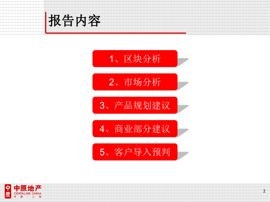 009上海周浦综合住宅地块营销策划提报p_第2页