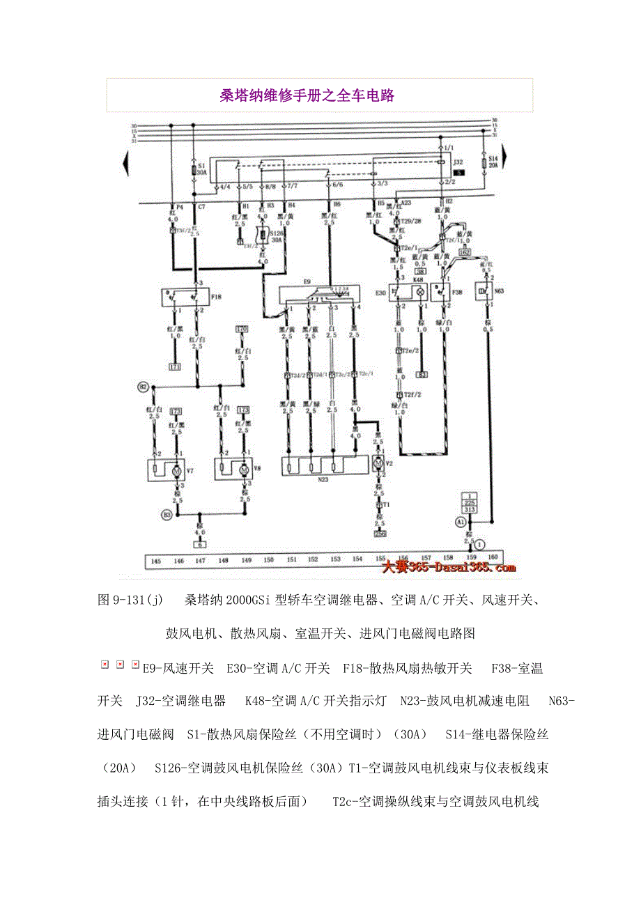 桑塔纳维修手册之全车电路_第1页