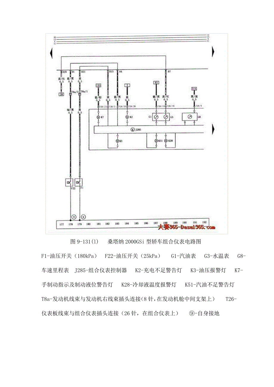 桑塔纳维修手册之全车电路_第4页