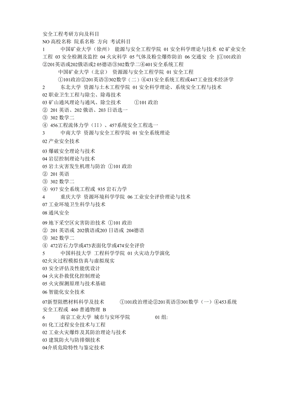 安全工程考研学校_第1页