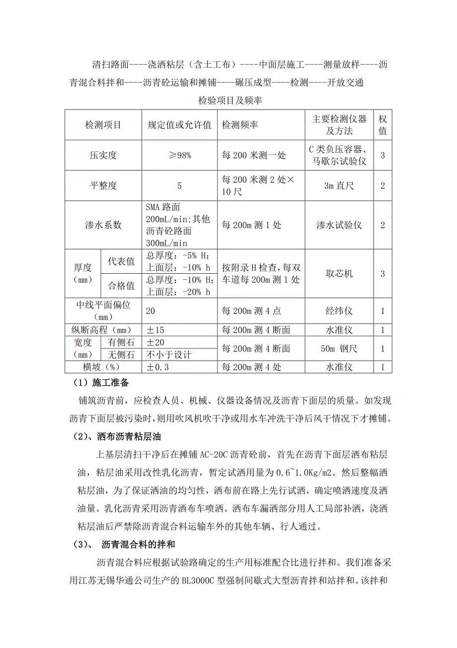 中粒式改性沥青砼下面层AC-试验段施工方案_第4页