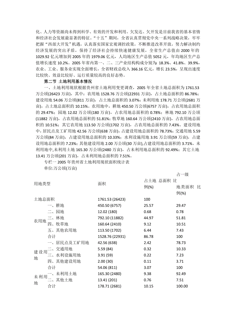 贵州省土地利用总体规划(～2020年)_第2页