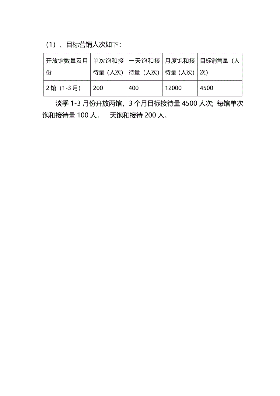 研学公司营销方案_第4页