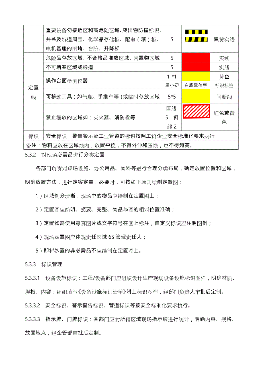 公司6S管理制度汇编_第4页