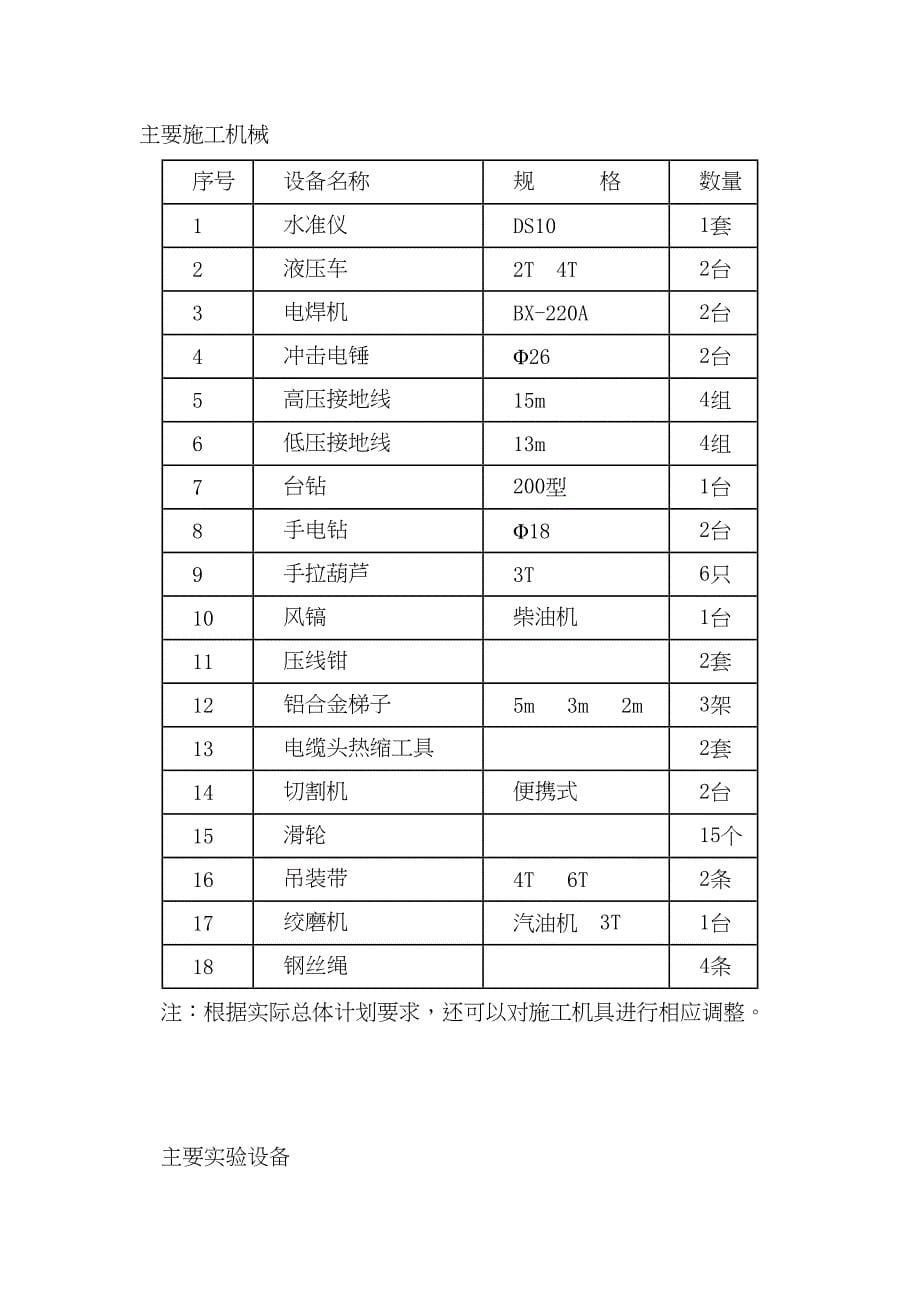 【建筑资料】中医院电力工程施工组织设计(DOC 31页)_第5页