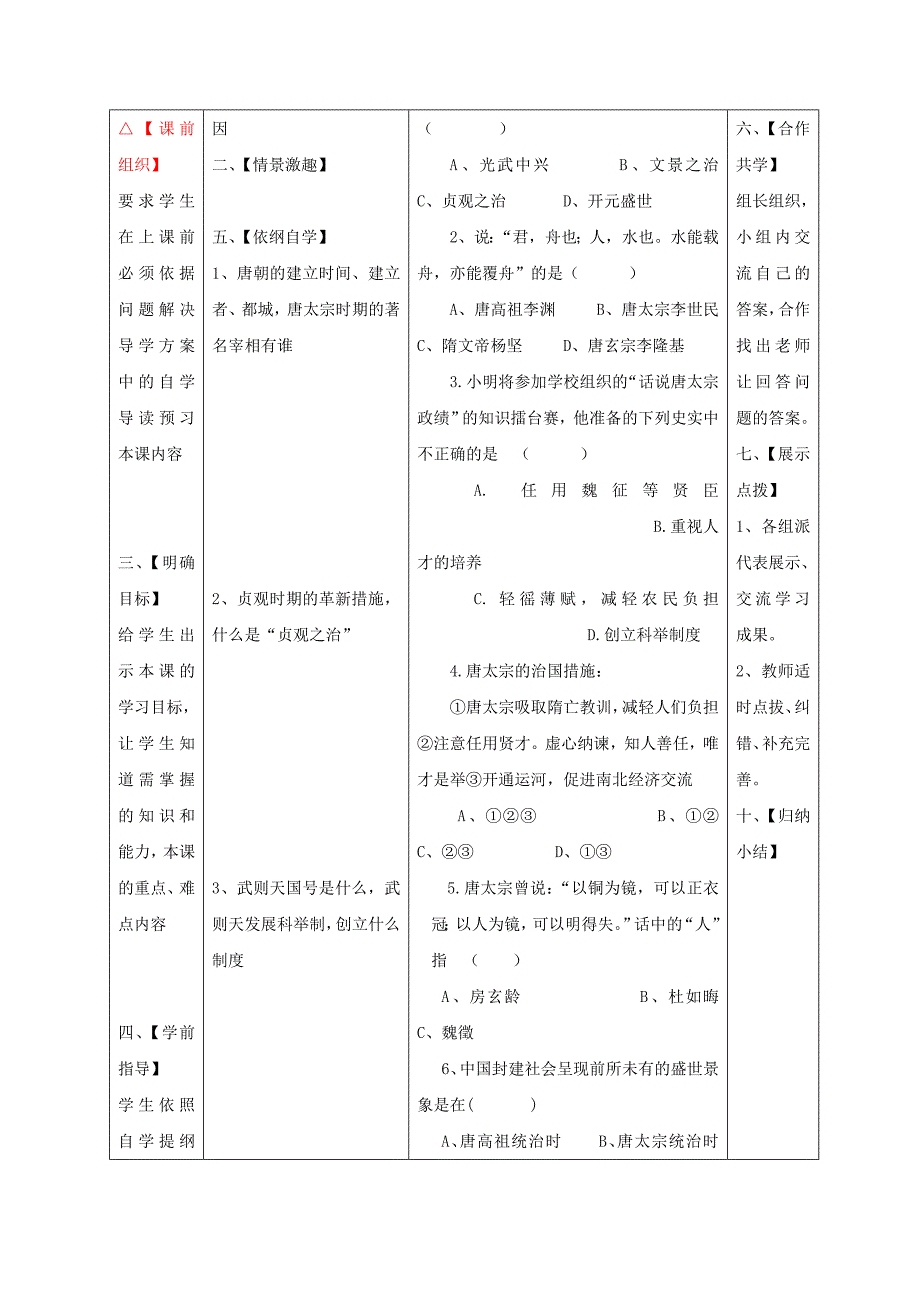 山西省泽州县晋庙铺镇七年级历史下册第一单元隋唐时期：繁荣与开放的时代2从“贞观之治”到“开元盛世”学案无答案新人教版_第2页