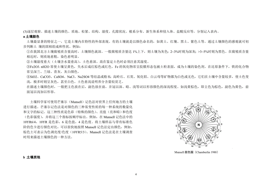 土壤剖面描述和取样需要物品清单.doc_第4页