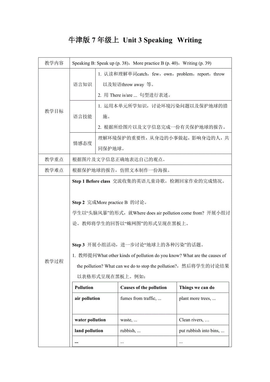 7上Unit3Speakingwriting_第1页