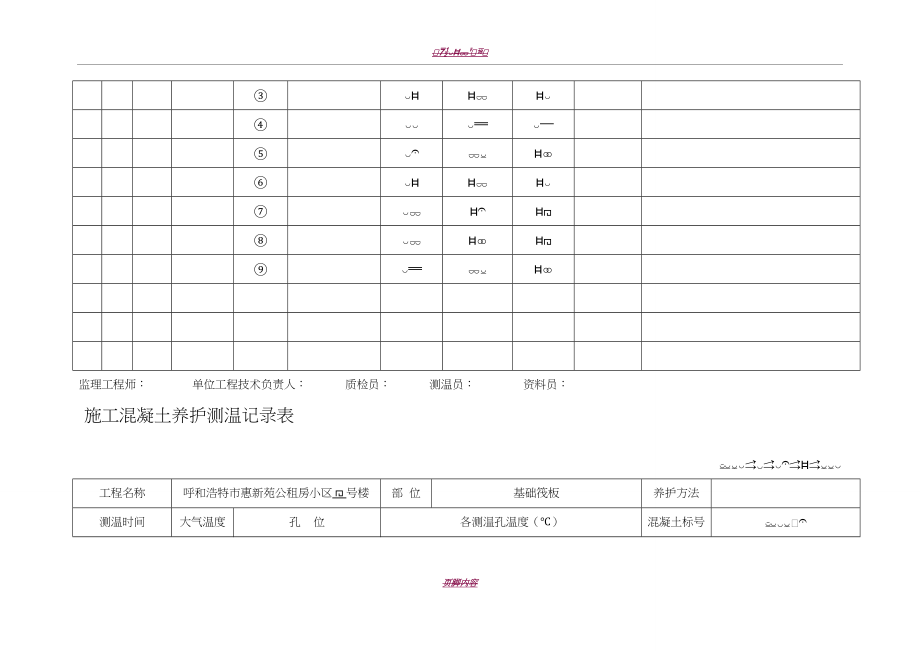 冬季施工混凝土浇筑测温记录表34650_第3页