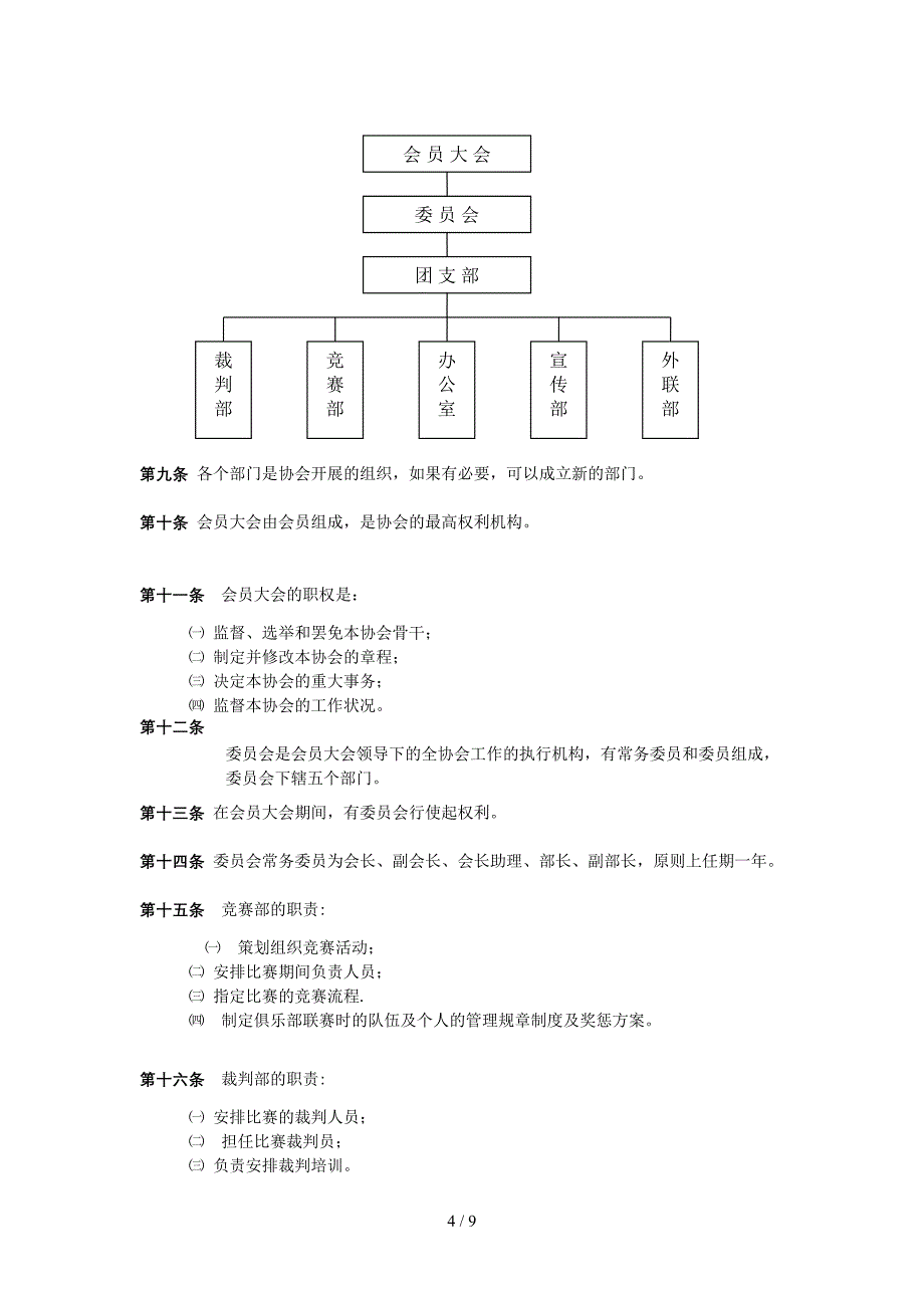 西南交通大学大学生篮球协会章程_第4页