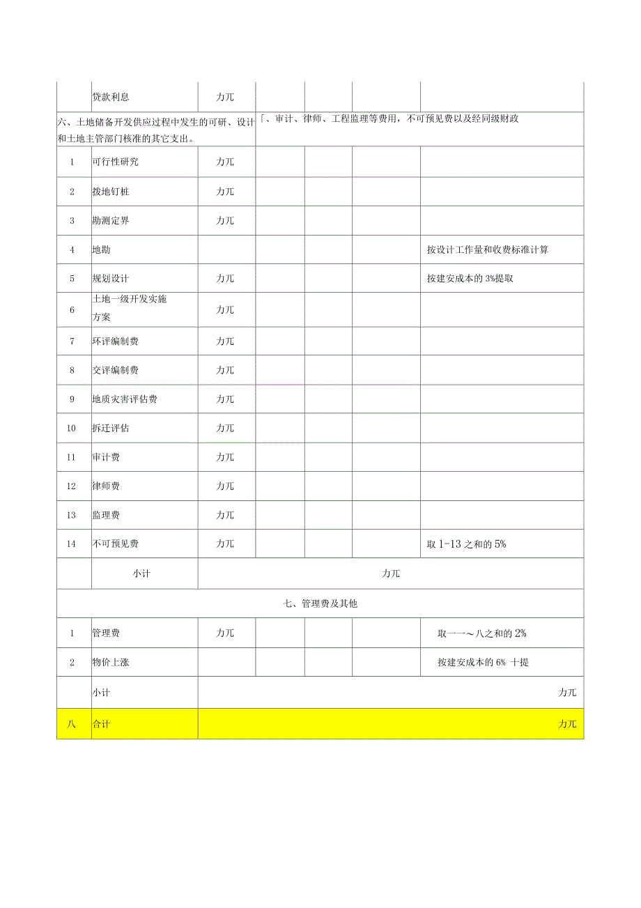 一级土地开发成本核算_第3页