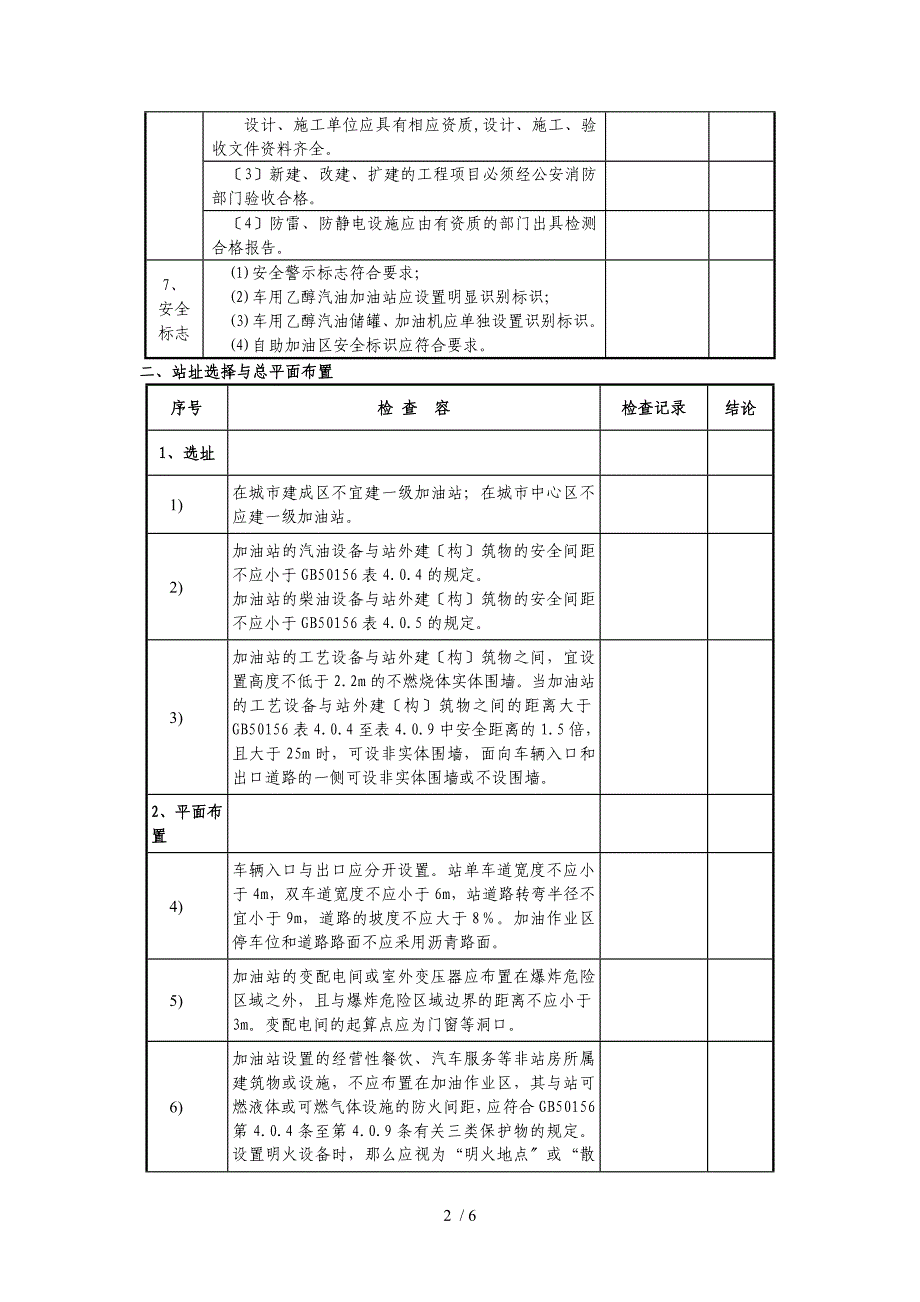 加油站安全评价现场检查表_第2页