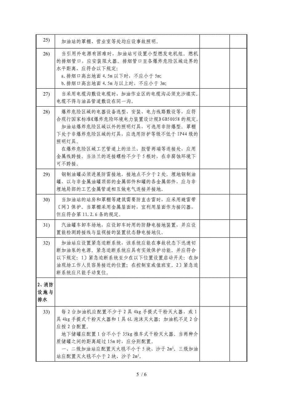 加油站安全评价现场检查表_第5页