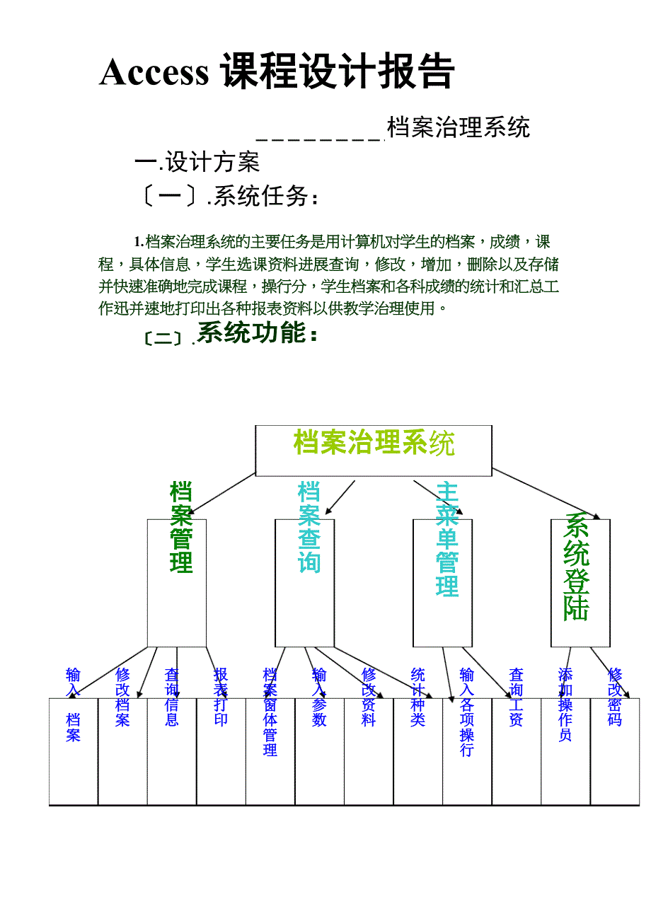 Access课程设计报告档案管理系统_第3页