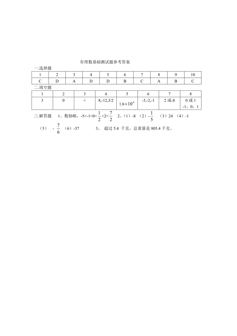 09学年上学期第一章有理数基础测试题.doc_第5页