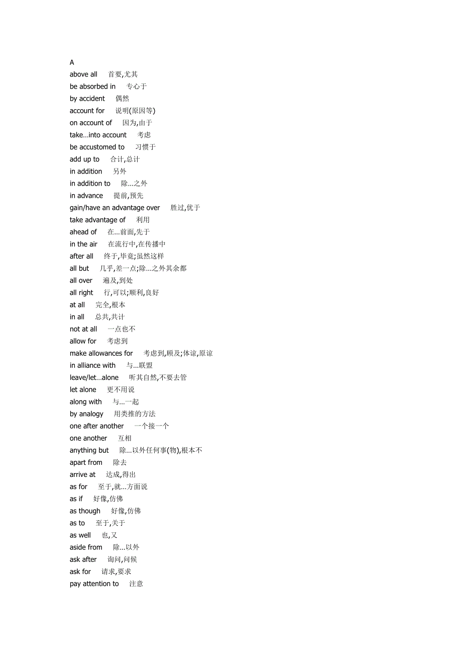 上海中考英语必背词组分析_第1页