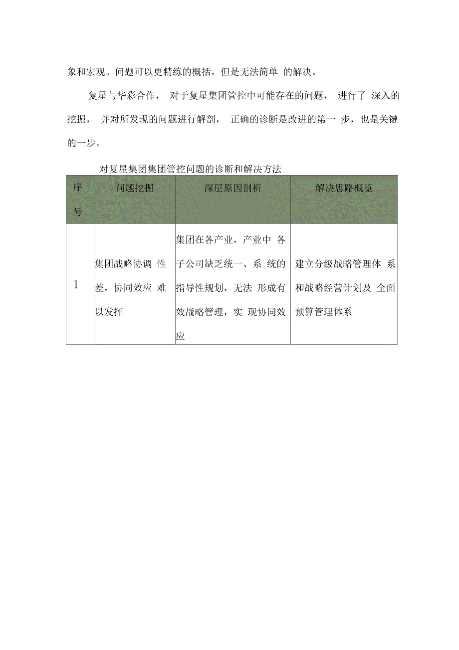 复星集团的集团管控体系剖析_第4页