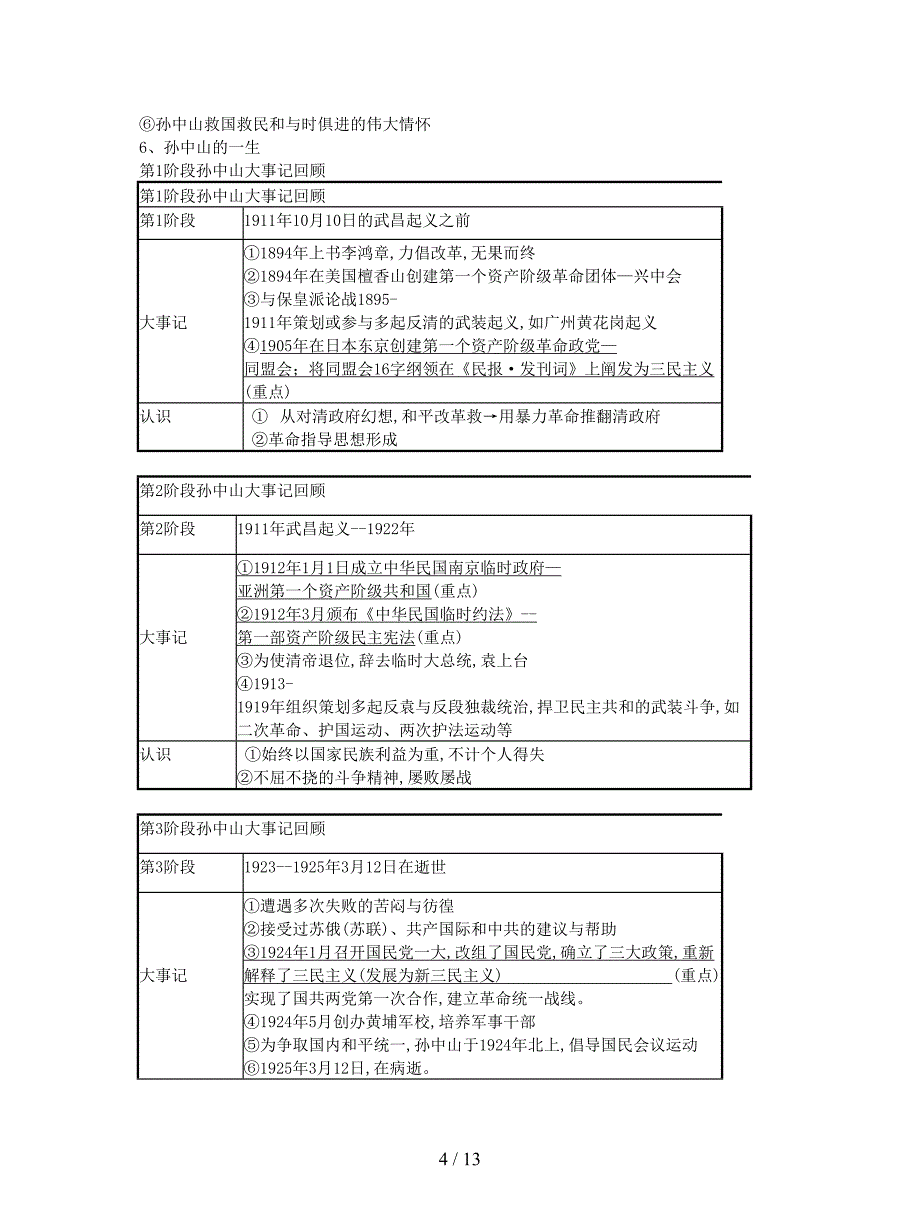 2019最新人民版历史选修4《专题四-“亚洲觉醒”的先驱》教案.doc_第4页