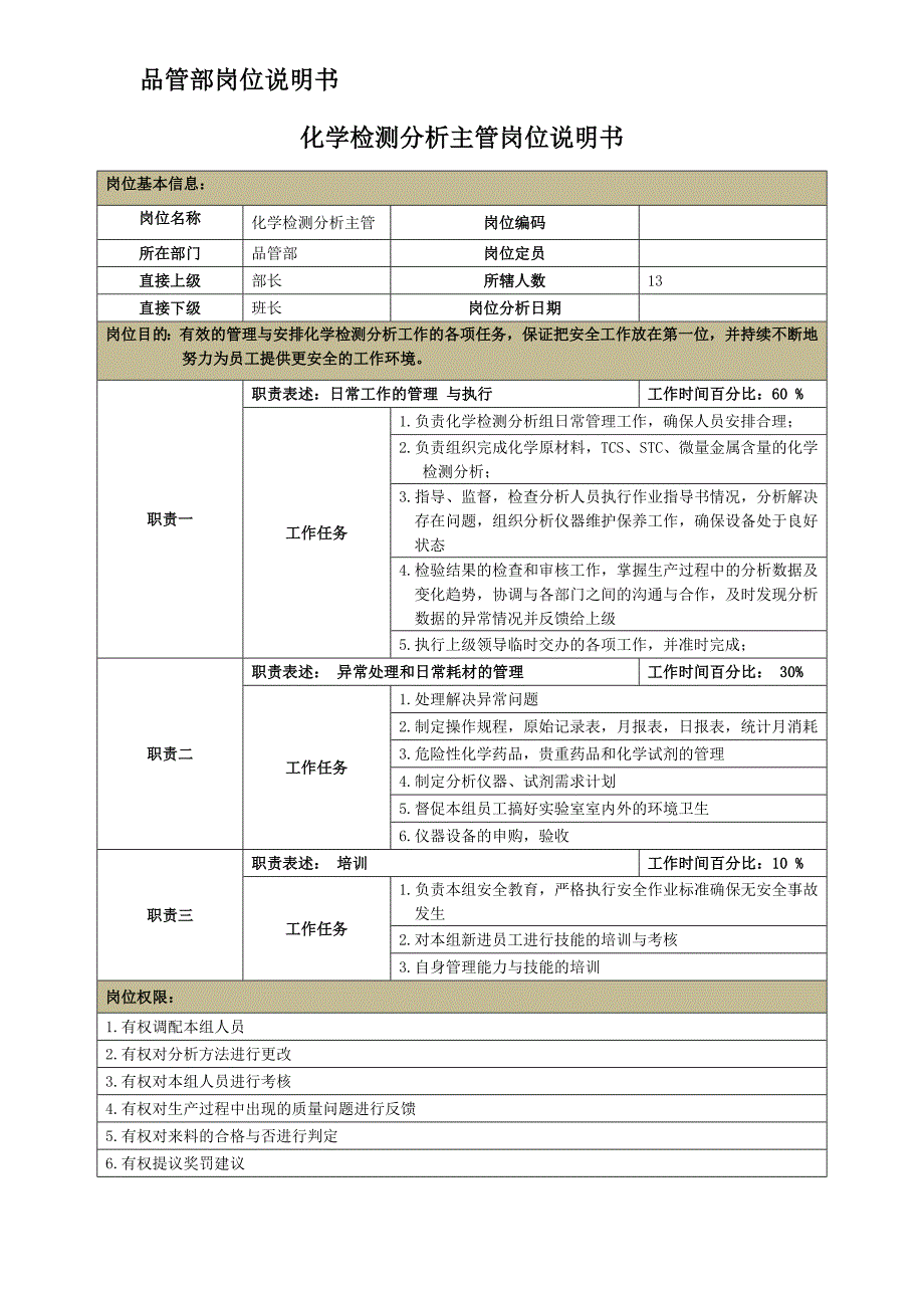 《化学实验室主管岗位说明书》_第1页