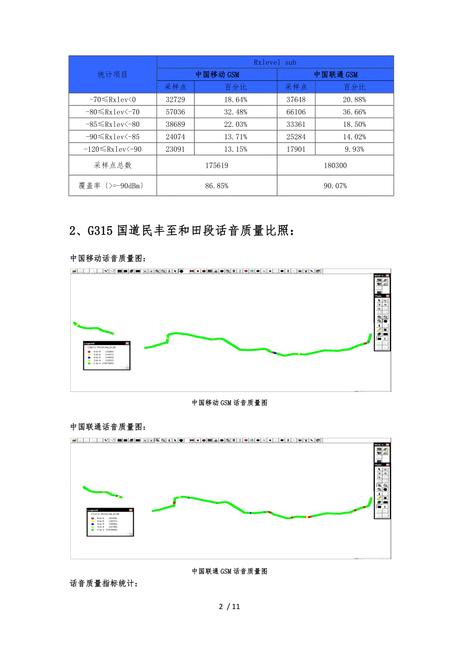 G315国道民丰至和田段中国移动、中国联通GSM对比测试_第2页