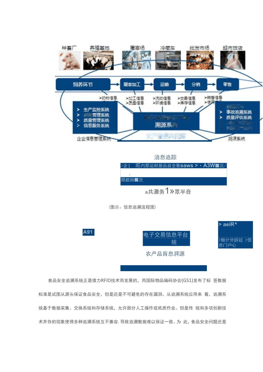 源品汇追溯系统对食品安全的重要性_第3页