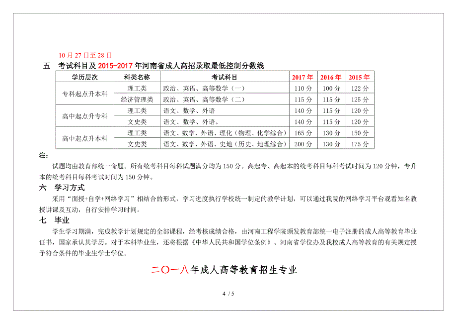 河南工程学院2018年成人高等教育招生简章_第4页