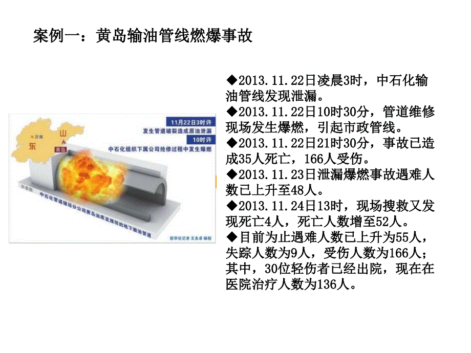 安全生产会议PPT课件_第2页