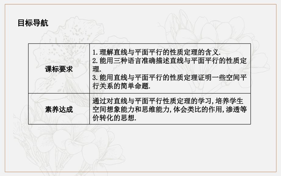 版人教A版高中数学必修二导练课件：2.2.3　直线与平面平行的性质_第2页