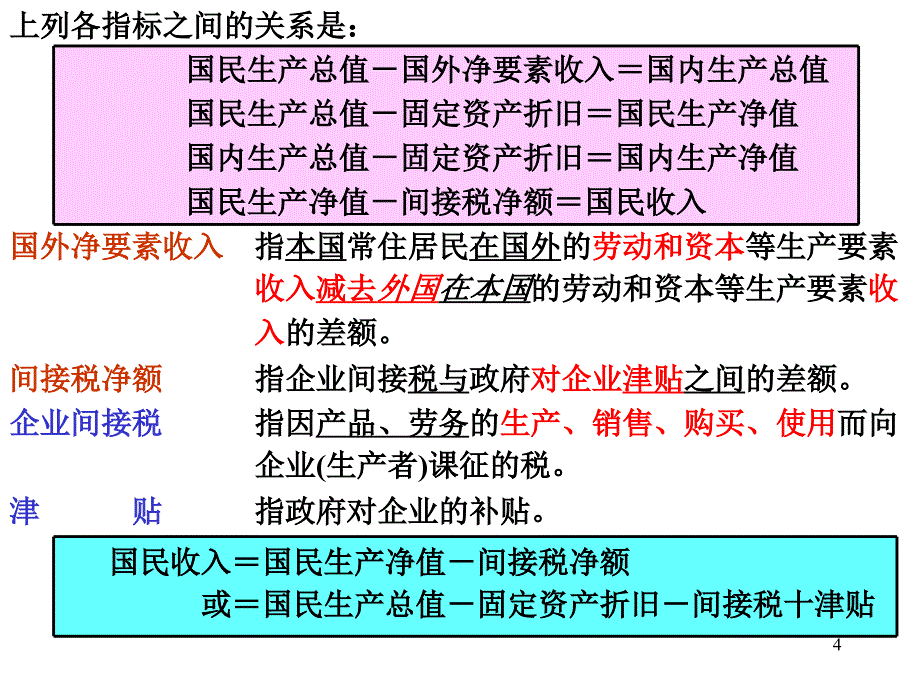 农村生产总值统计PPT课件_第4页