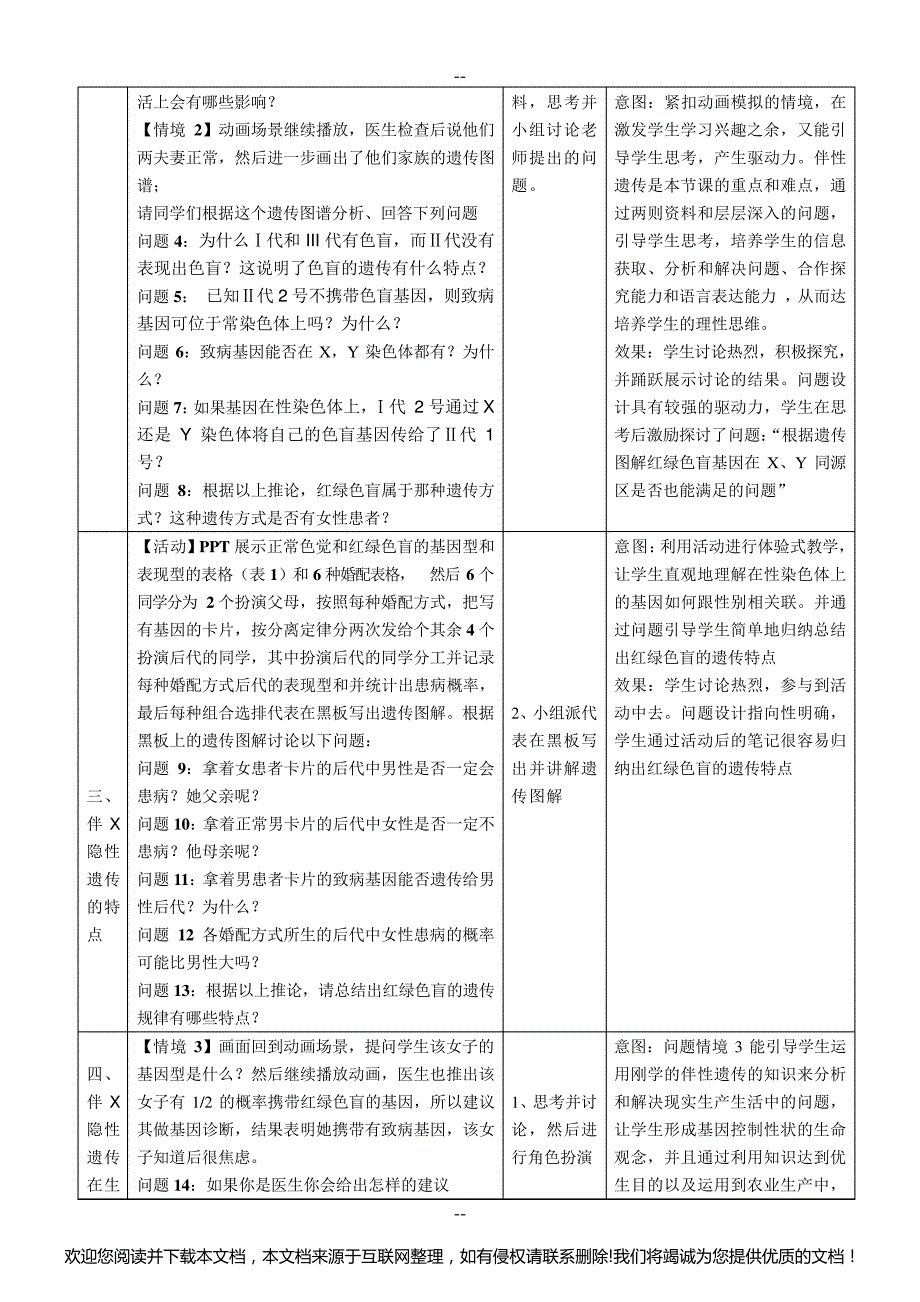 基于核心素养下的《伴性遗传》的教学设计120932_第3页