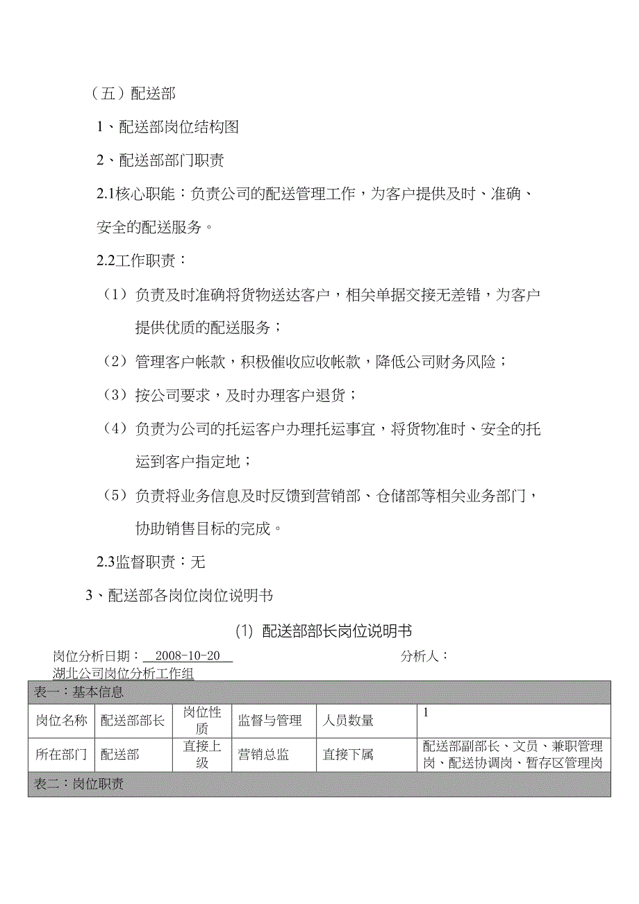 配送部岗位说明书(DOC 21页)_第1页